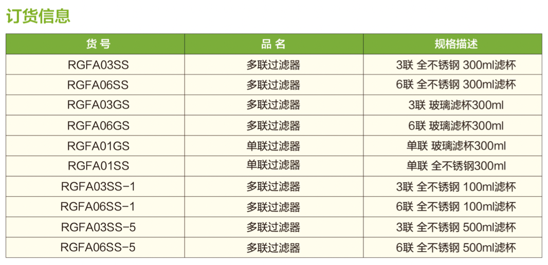 多联系统